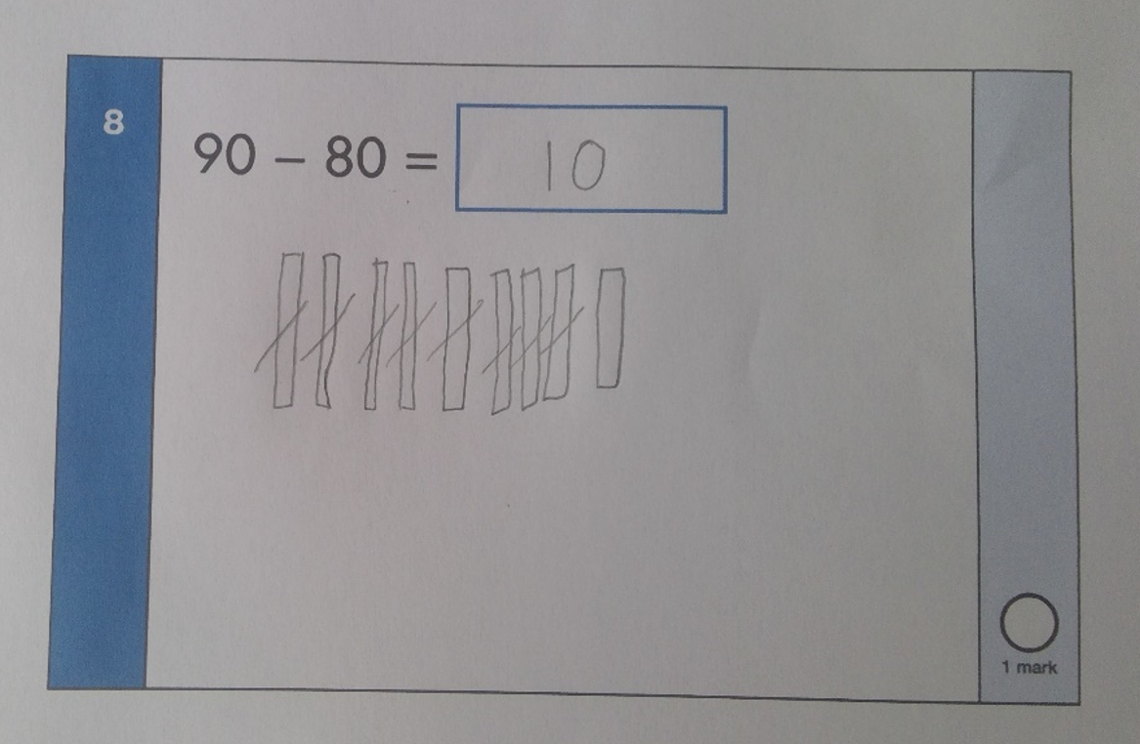 Go Slow To Go Fast Number Sense Maths