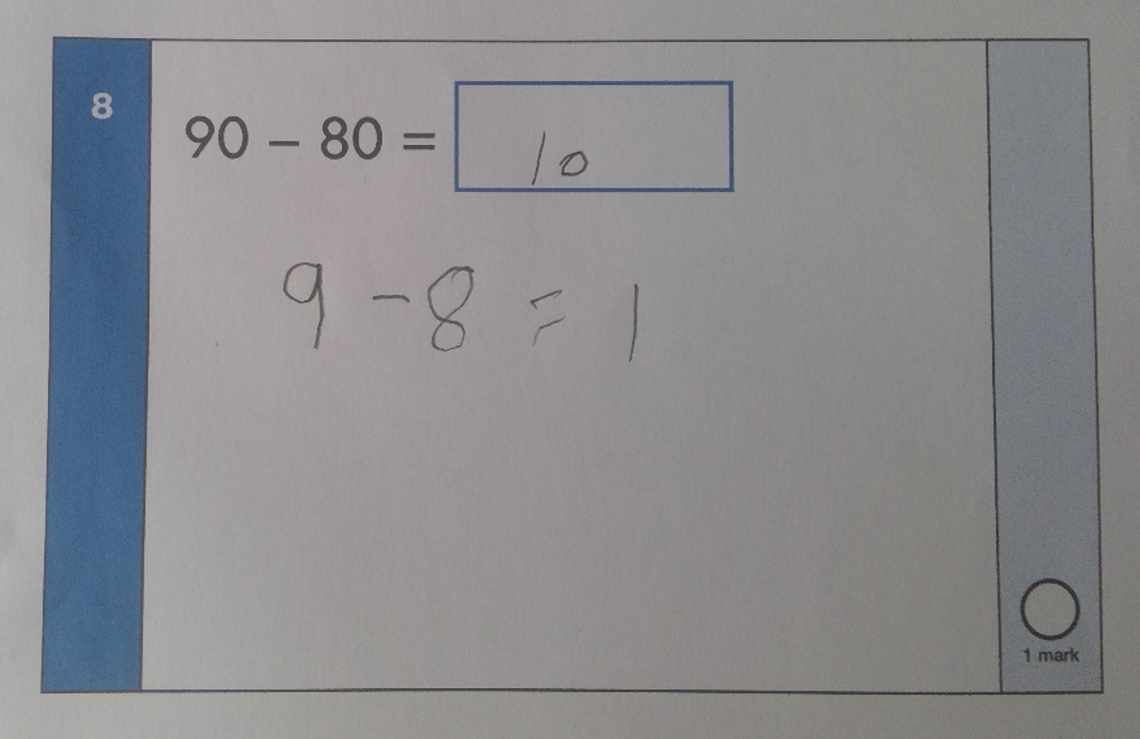 Go Slow To Go Fast Number Sense Maths