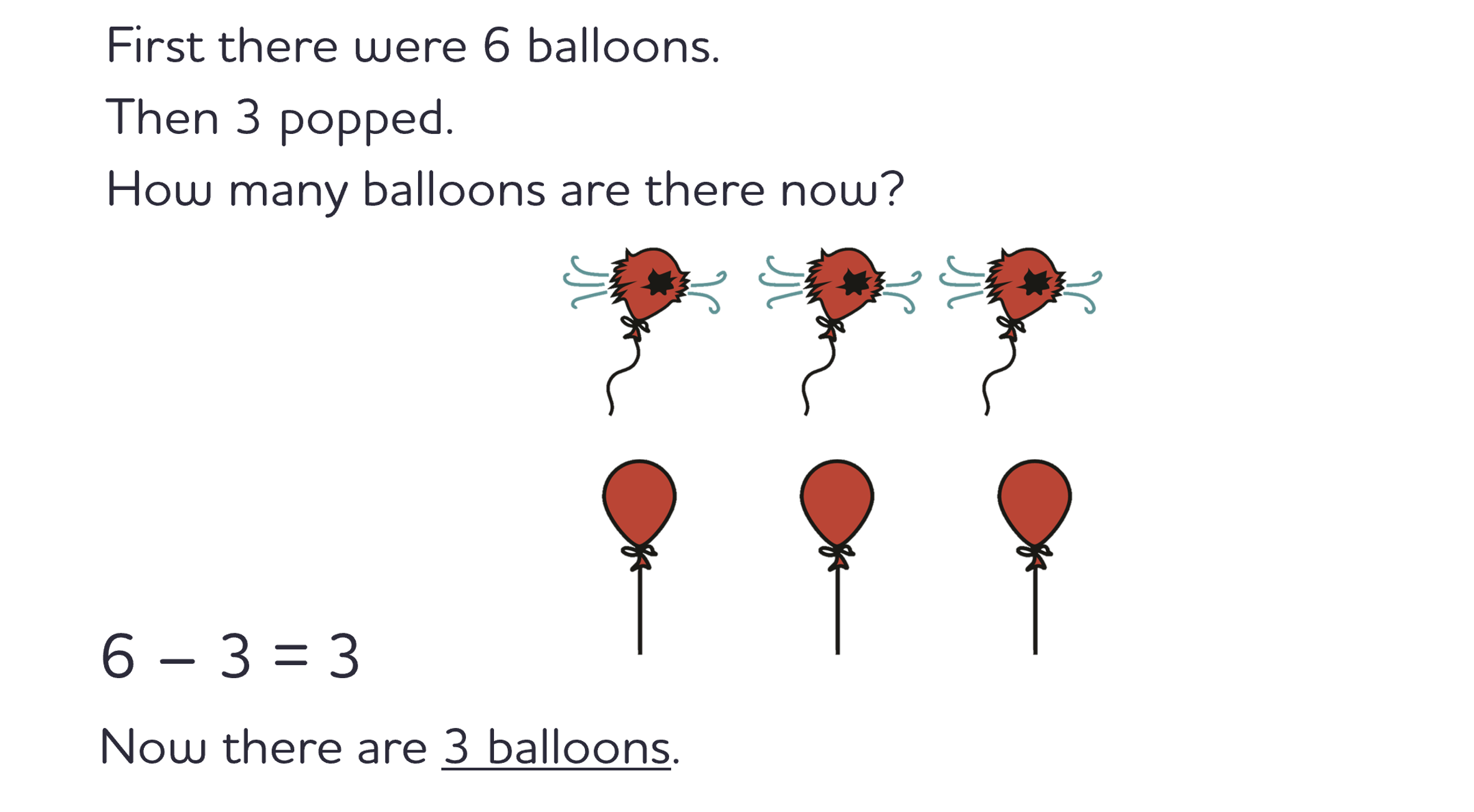Number Sense Maths visual animations | Number Sense Maths