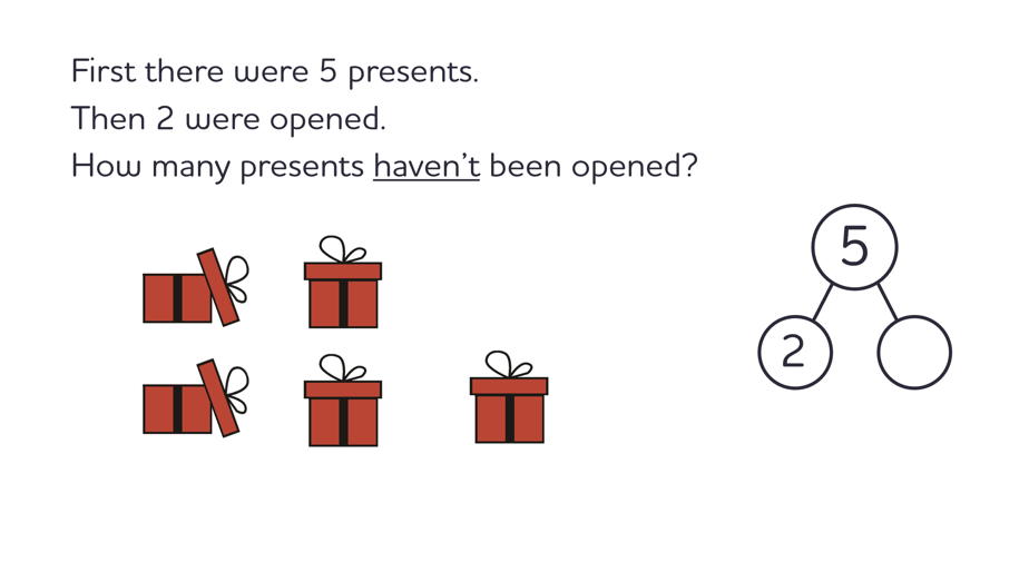 Number Sense Maths visual animations | Number Sense Maths